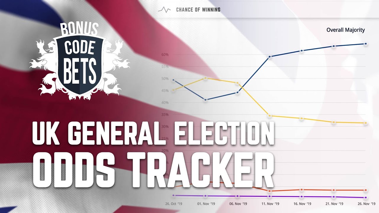 BonusCodeBets | UK General Election Odds Tracker