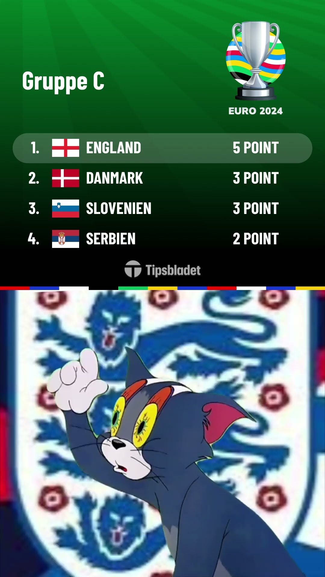 Tipsbladet Group Stage Memes